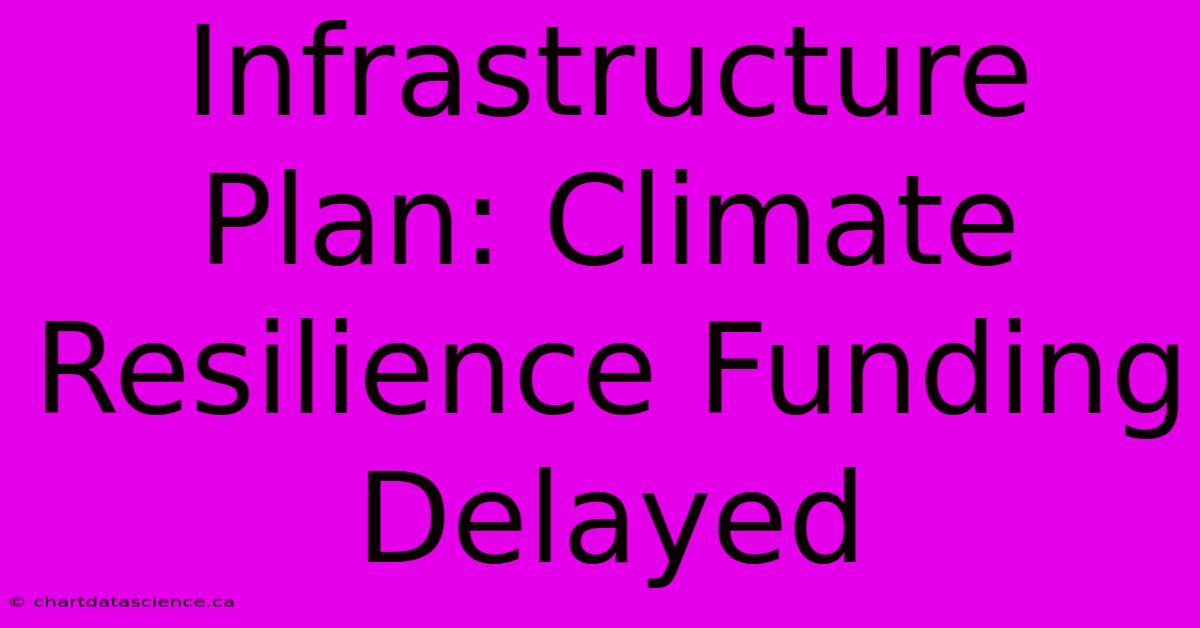 Infrastructure Plan: Climate Resilience Funding Delayed