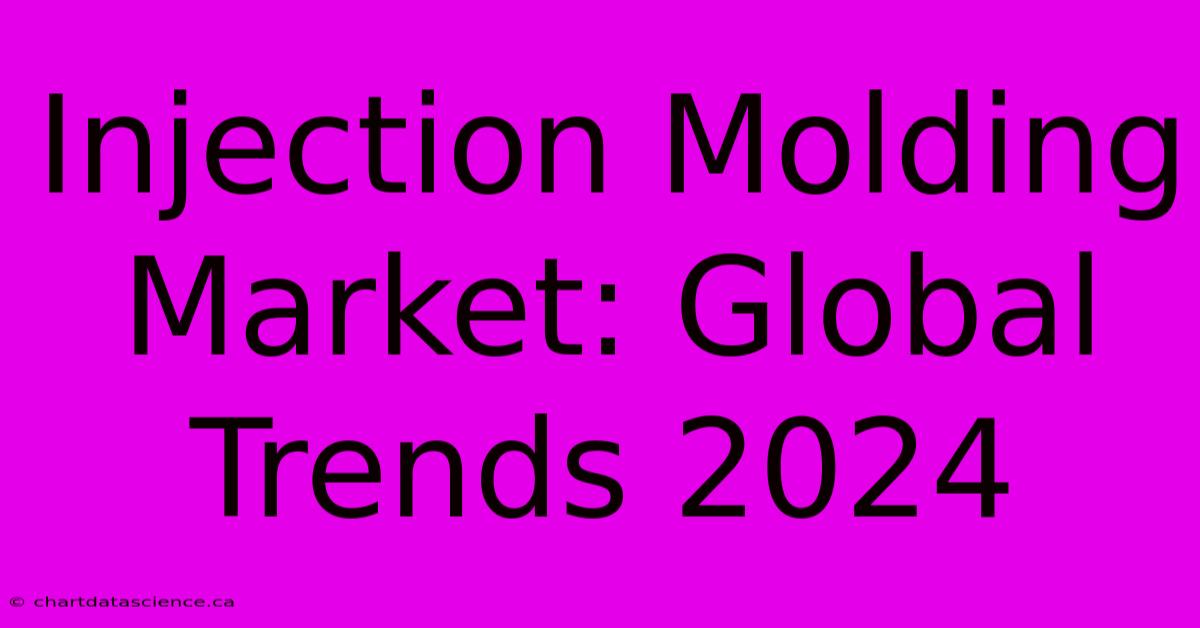 Injection Molding Market: Global Trends 2024