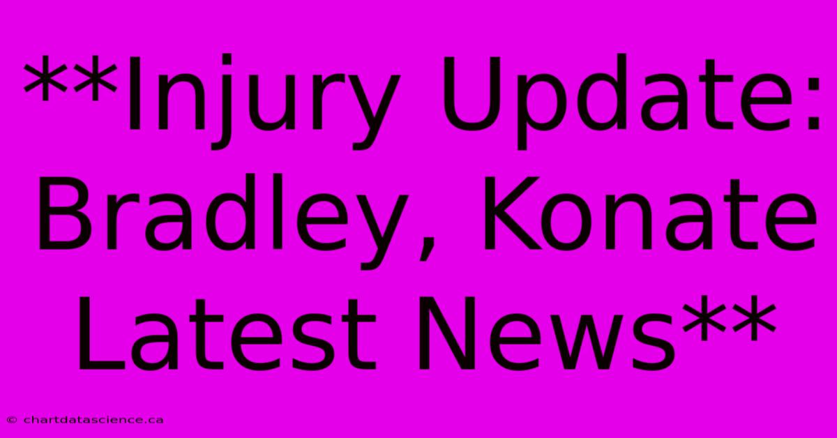 **Injury Update: Bradley, Konate Latest News**