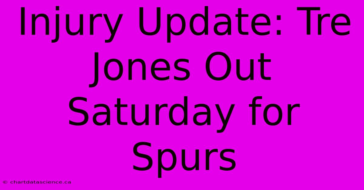 Injury Update: Tre Jones Out Saturday For Spurs