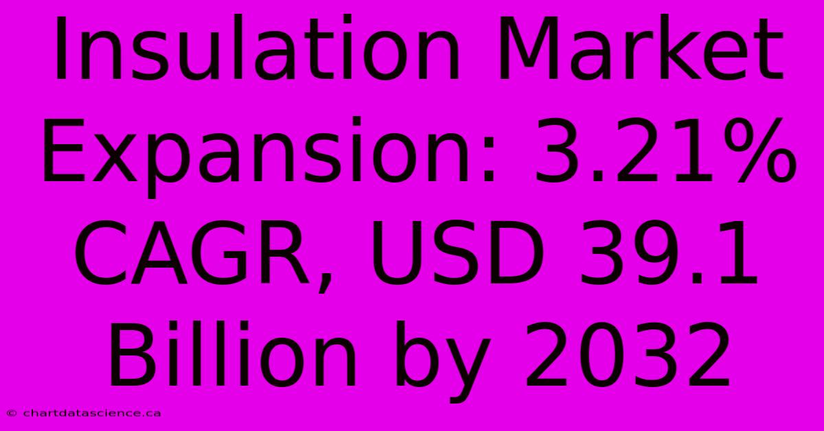 Insulation Market Expansion: 3.21% CAGR, USD 39.1 Billion By 2032