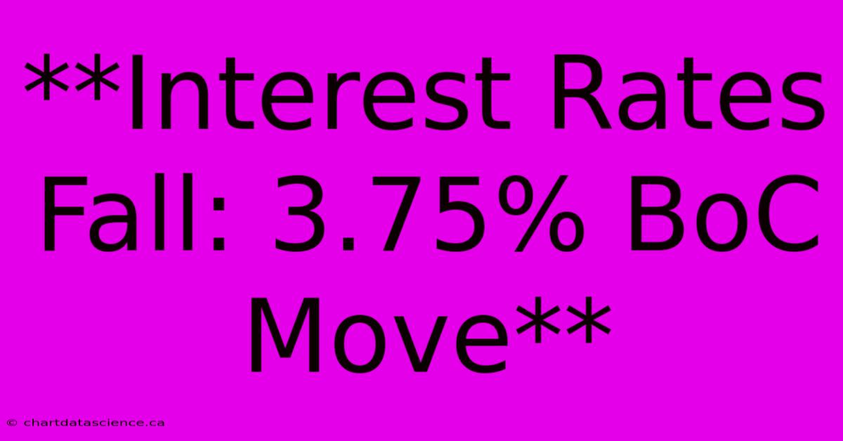 **Interest Rates Fall: 3.75% BoC Move**