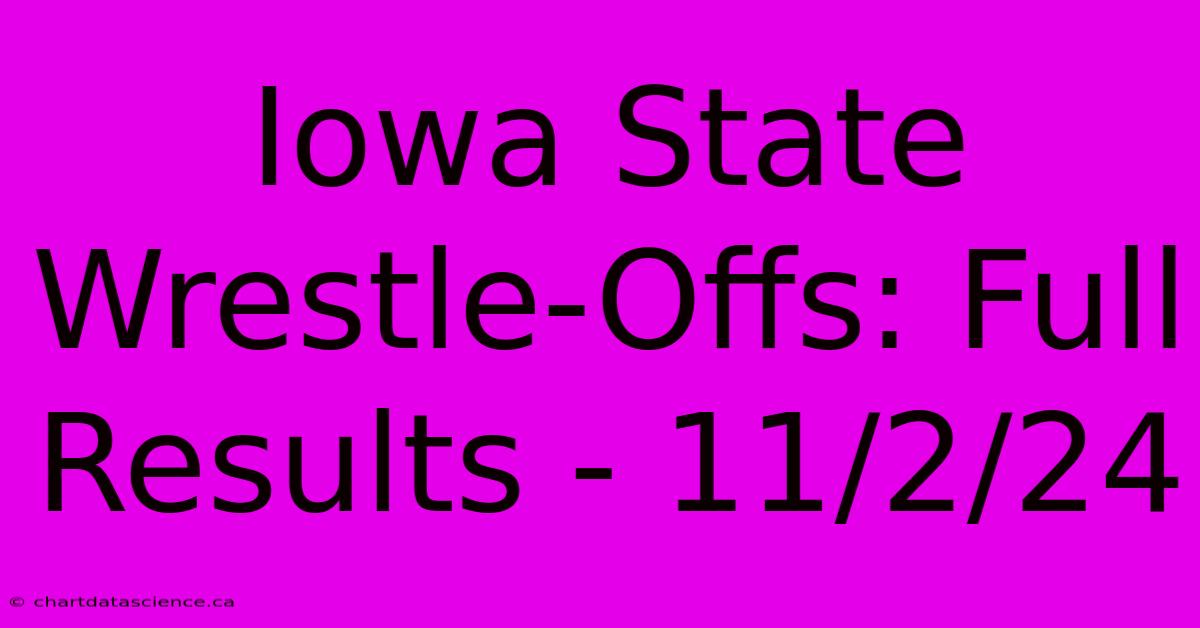 Iowa State Wrestle-Offs: Full Results - 11/2/24