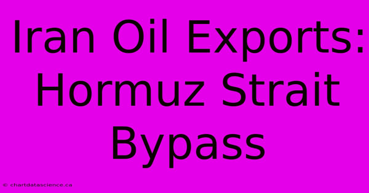 Iran Oil Exports: Hormuz Strait Bypass