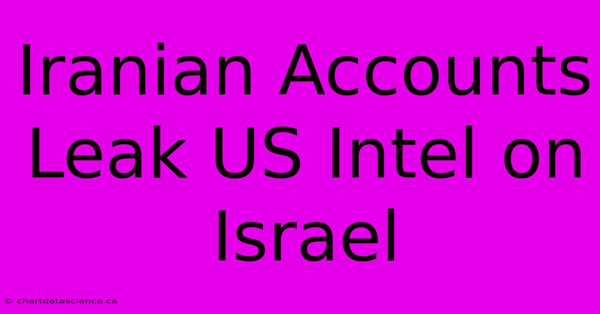 Iranian Accounts Leak US Intel On Israel