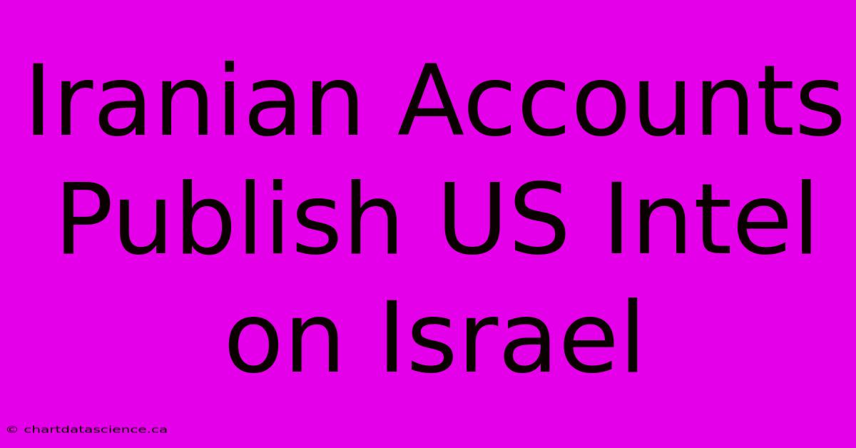 Iranian Accounts Publish US Intel On Israel