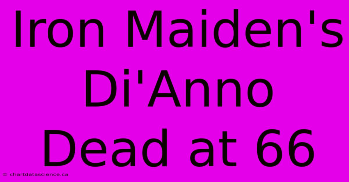 Iron Maiden's Di'Anno Dead At 66