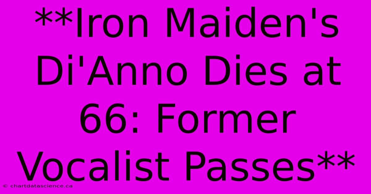 **Iron Maiden's Di'Anno Dies At 66: Former Vocalist Passes**