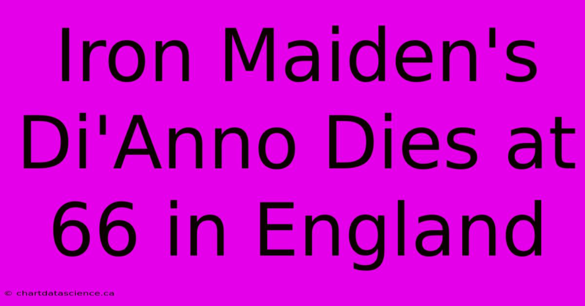 Iron Maiden's Di'Anno Dies At 66 In England 