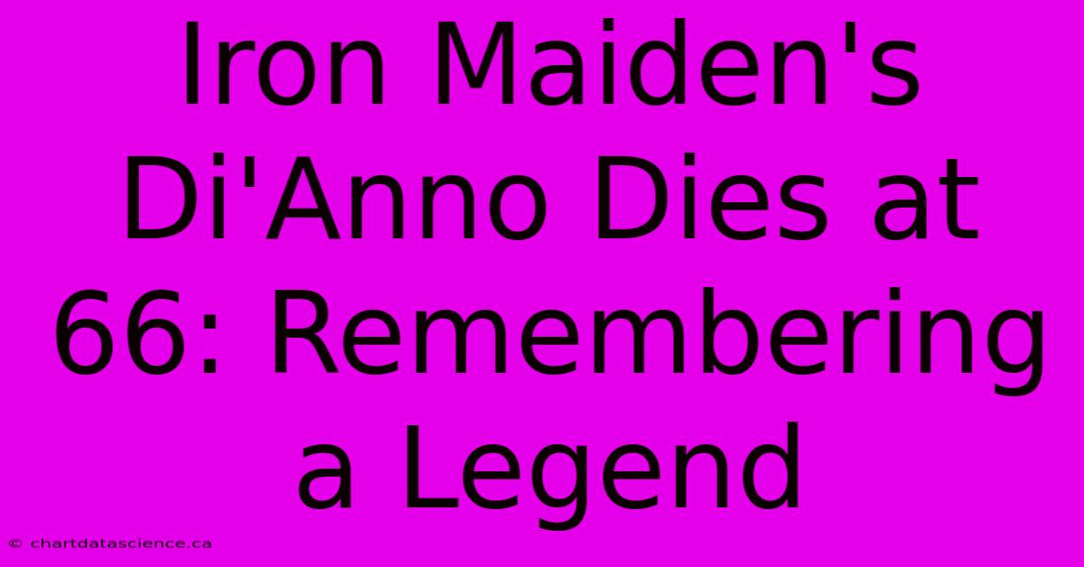 Iron Maiden's Di'Anno Dies At 66: Remembering A Legend 