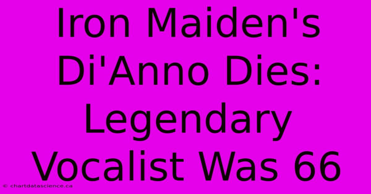 Iron Maiden's Di'Anno Dies: Legendary Vocalist Was 66