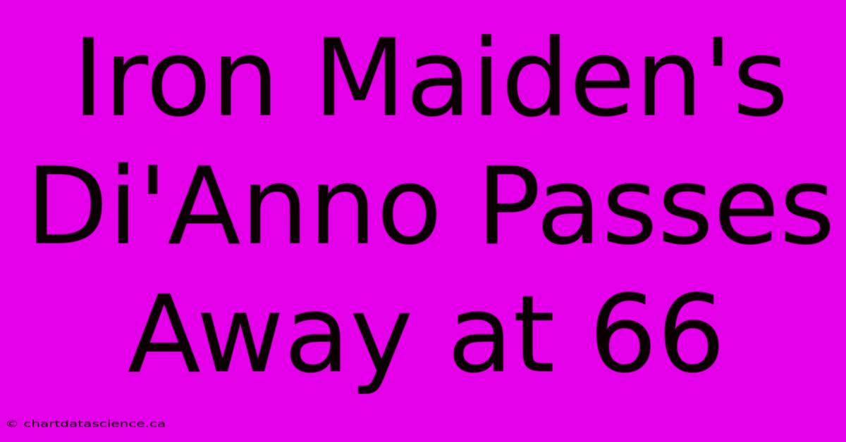 Iron Maiden's Di'Anno Passes Away At 66