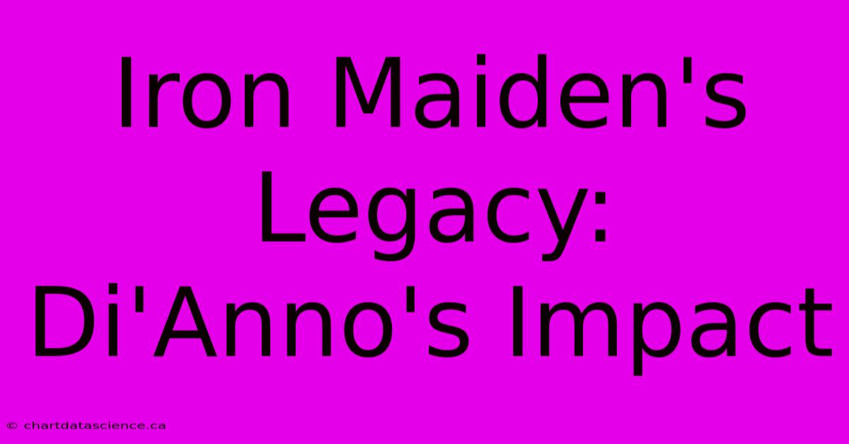 Iron Maiden's Legacy: Di'Anno's Impact