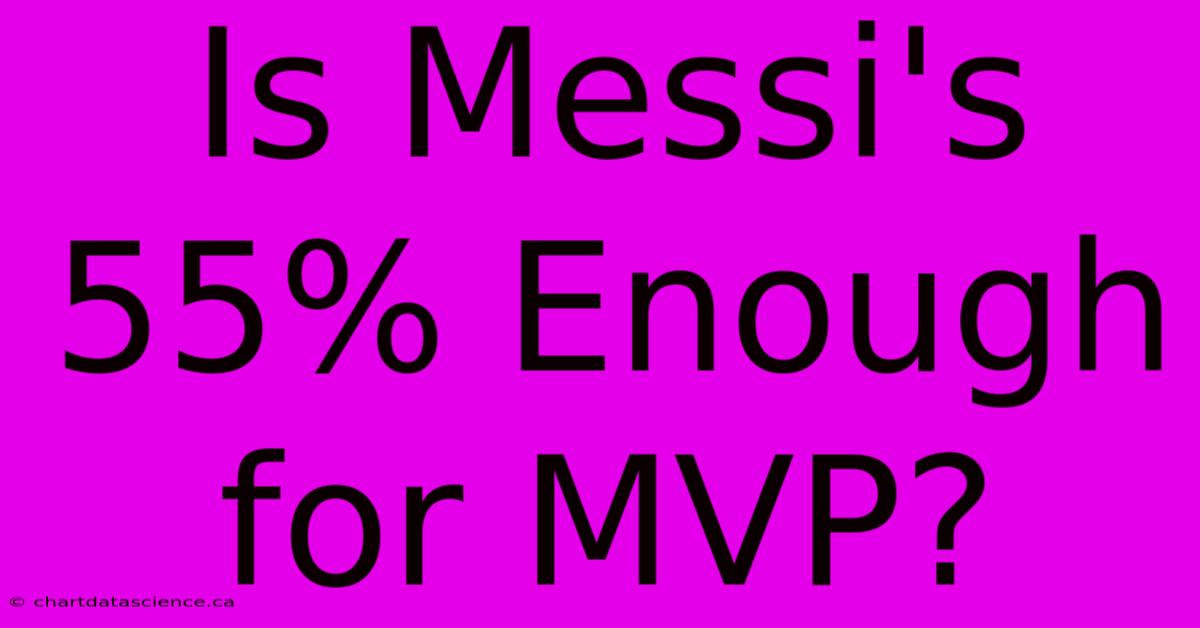 Is Messi's 55% Enough For MVP?