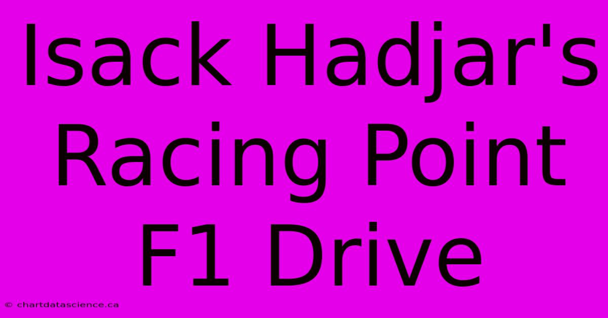 Isack Hadjar's Racing Point F1 Drive