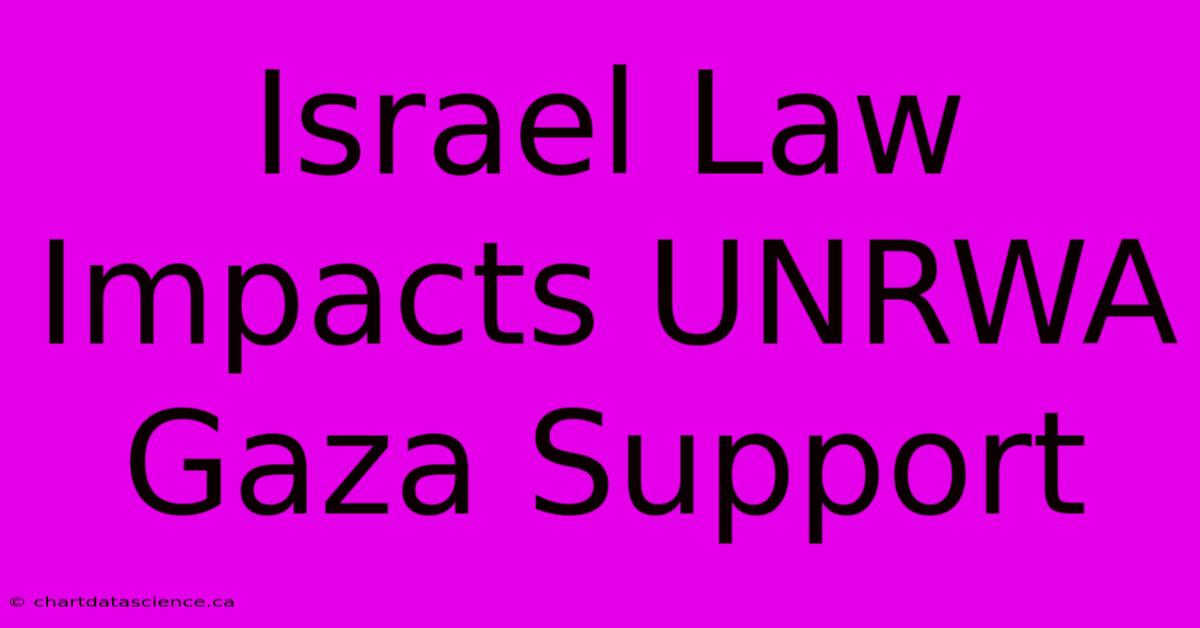 Israel Law Impacts UNRWA Gaza Support 