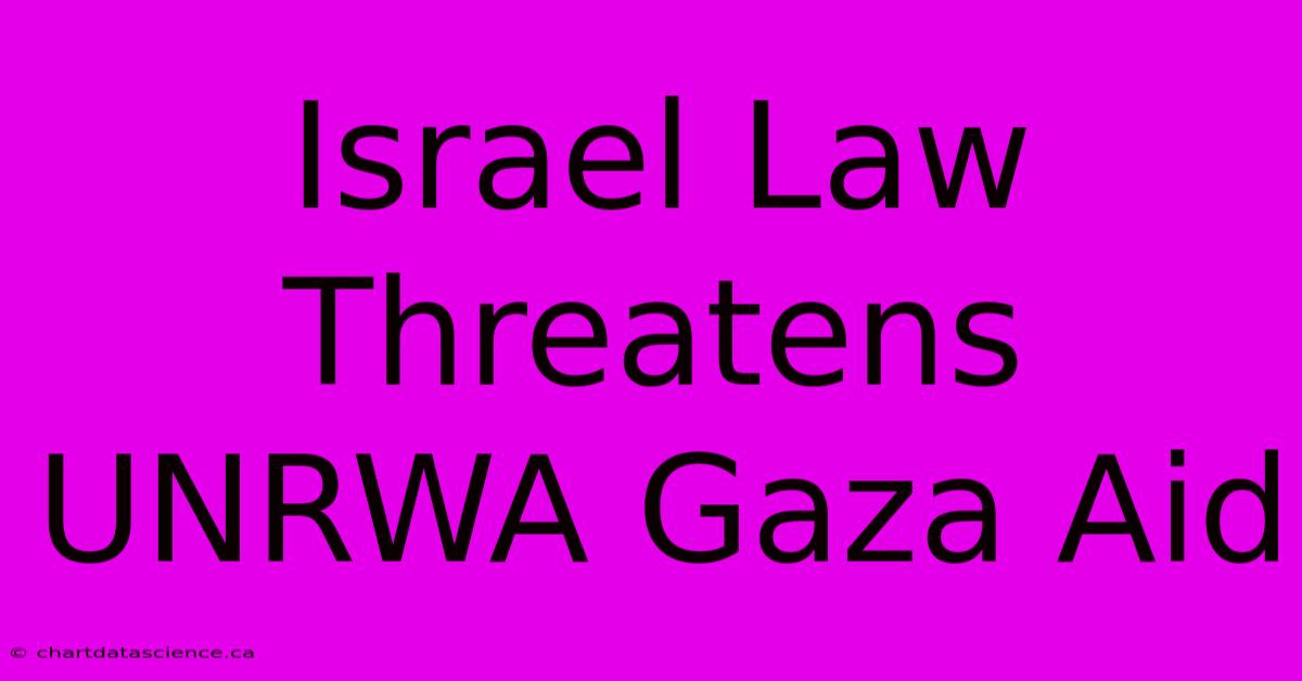 Israel Law Threatens UNRWA Gaza Aid