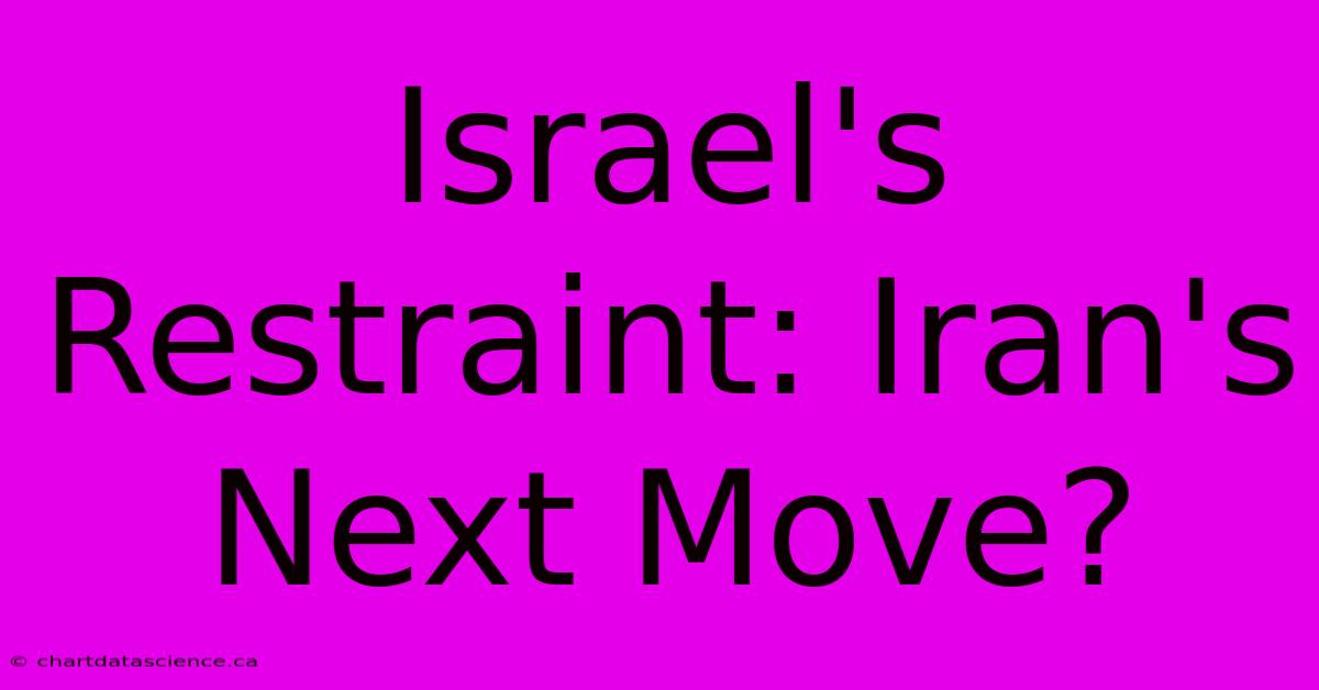 Israel's Restraint: Iran's Next Move?