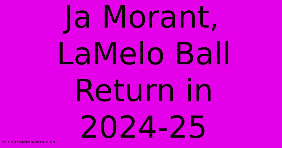 Ja Morant, LaMelo Ball Return In 2024-25