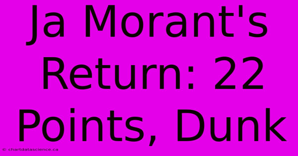 Ja Morant's Return: 22 Points, Dunk