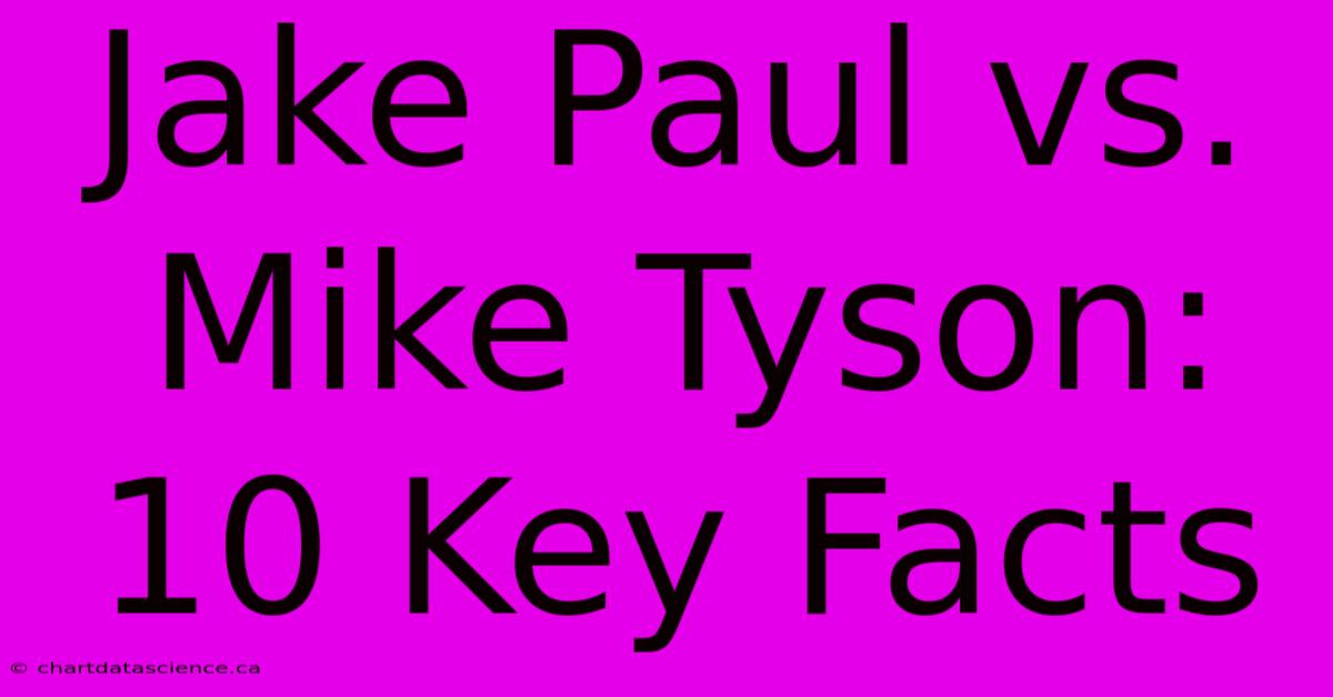 Jake Paul Vs. Mike Tyson: 10 Key Facts