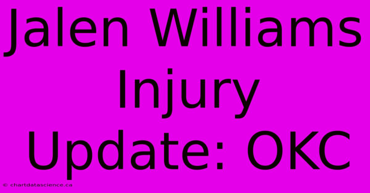 Jalen Williams Injury Update: OKC