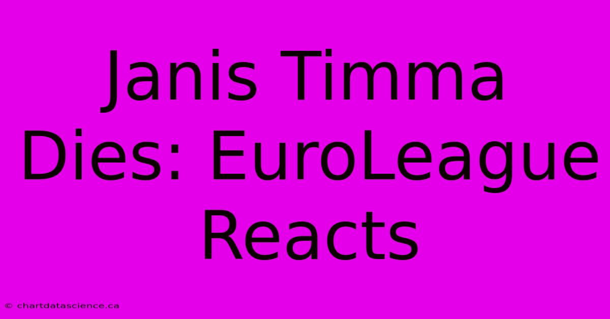 Janis Timma Dies: EuroLeague Reacts