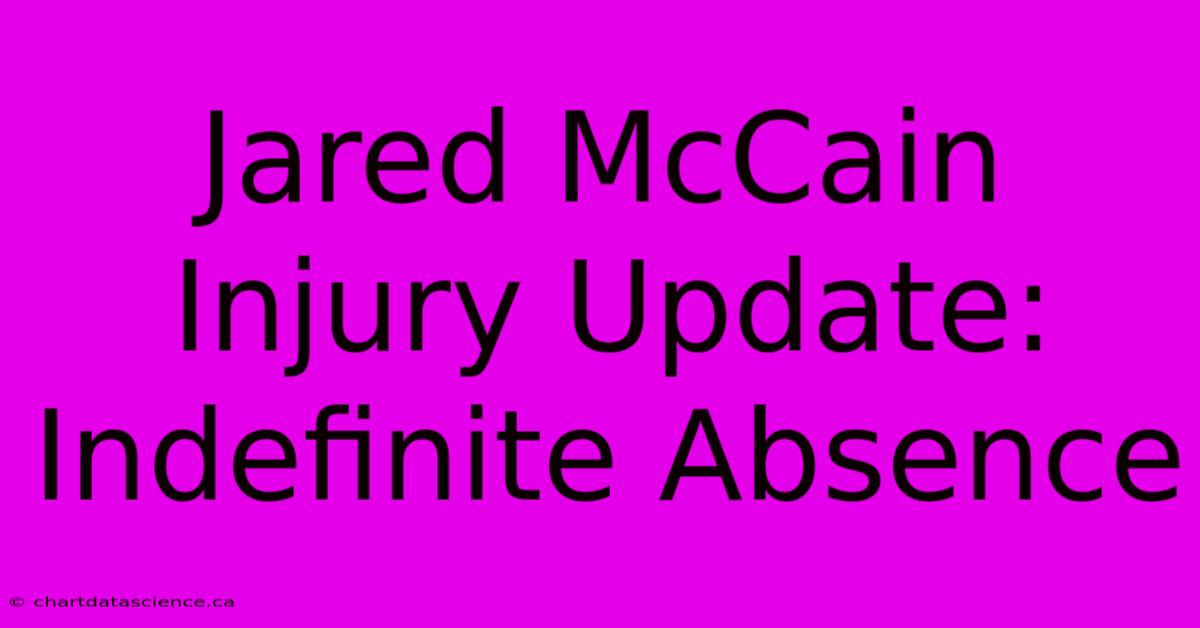 Jared McCain Injury Update: Indefinite Absence