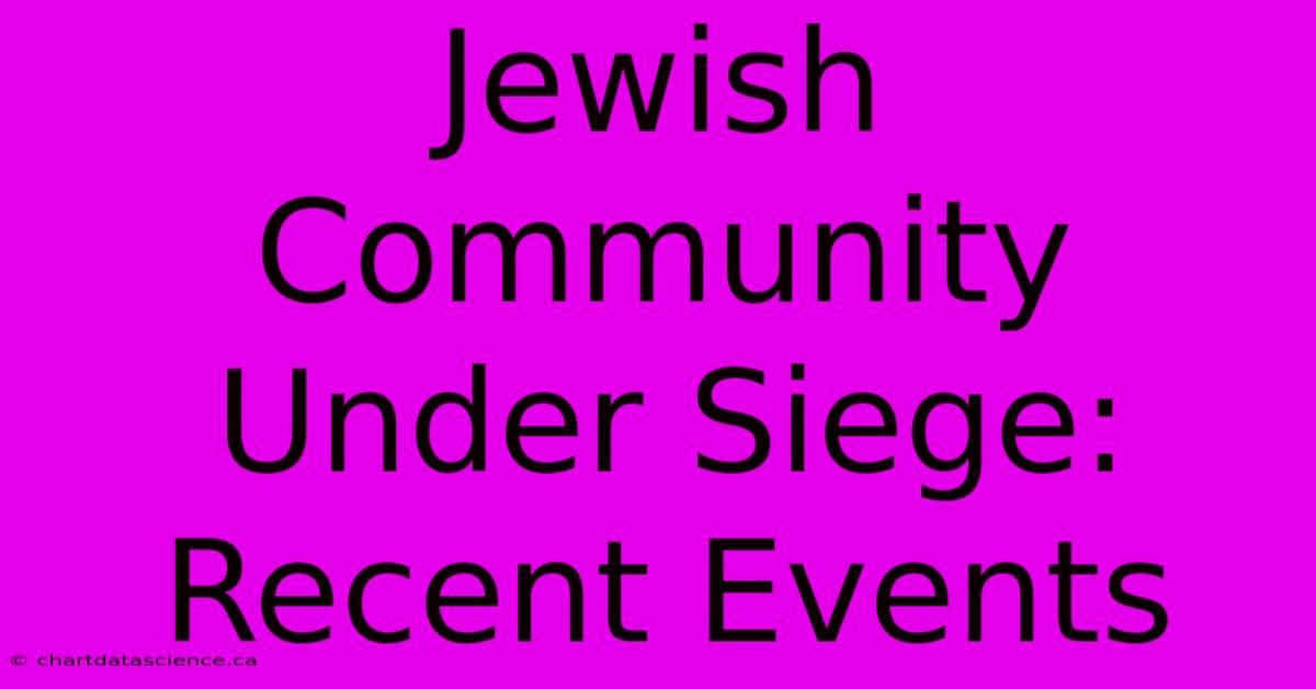 Jewish Community Under Siege: Recent Events