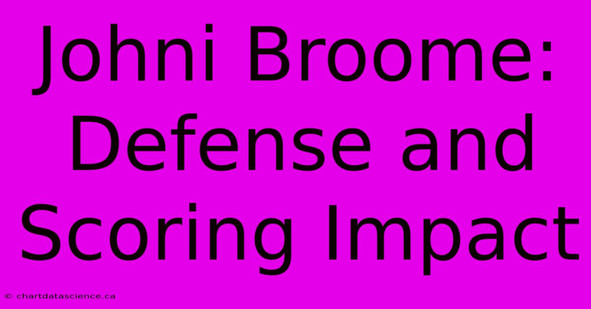 Johni Broome: Defense And Scoring Impact