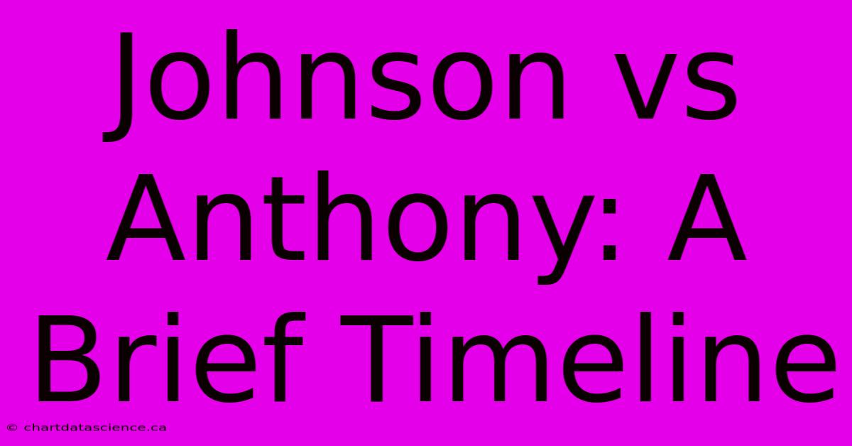 Johnson Vs Anthony: A Brief Timeline