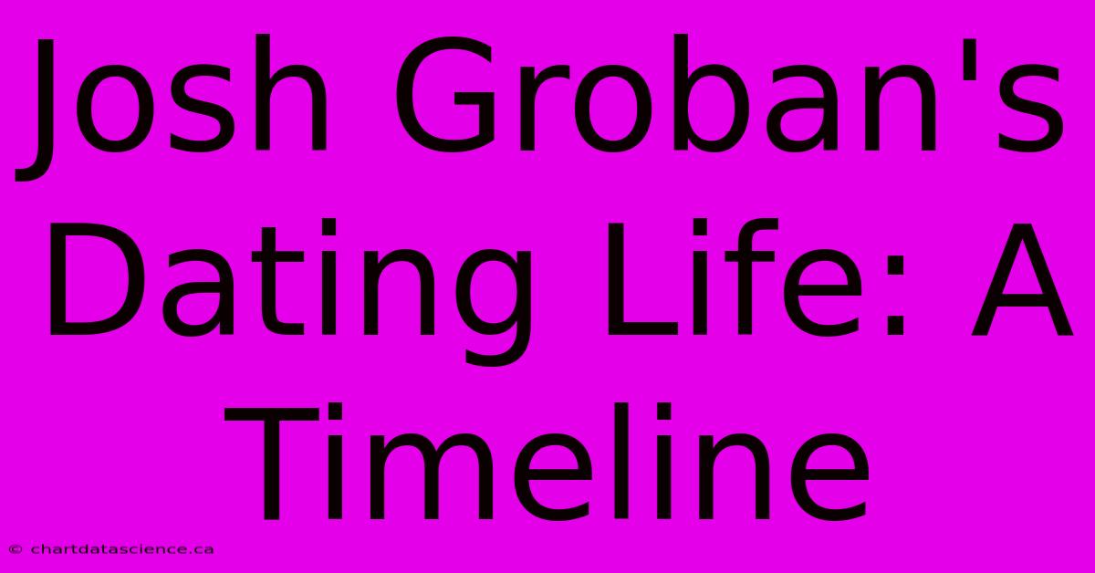 Josh Groban's Dating Life: A Timeline