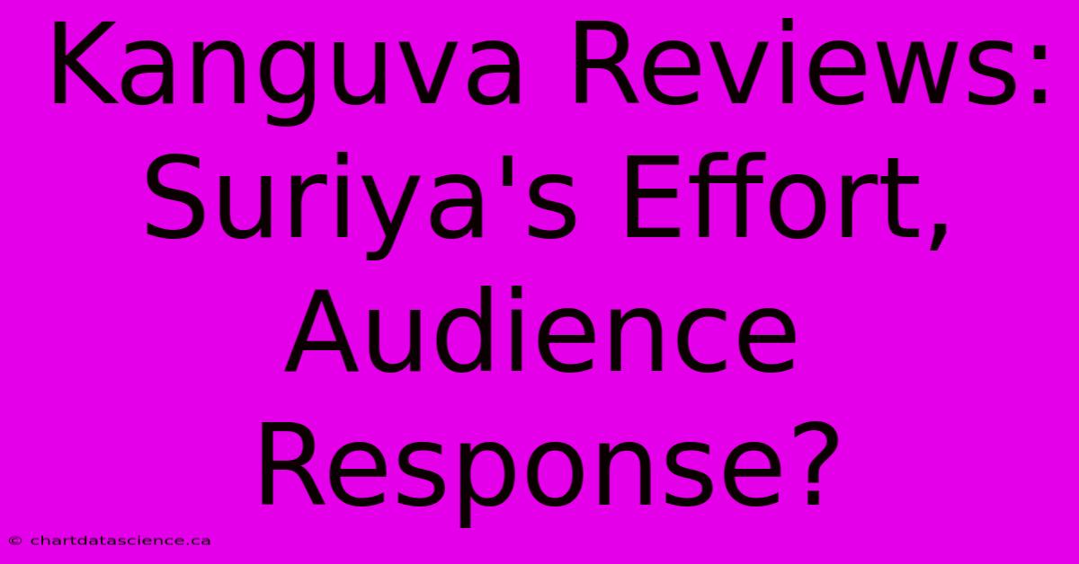 Kanguva Reviews: Suriya's Effort, Audience Response? 