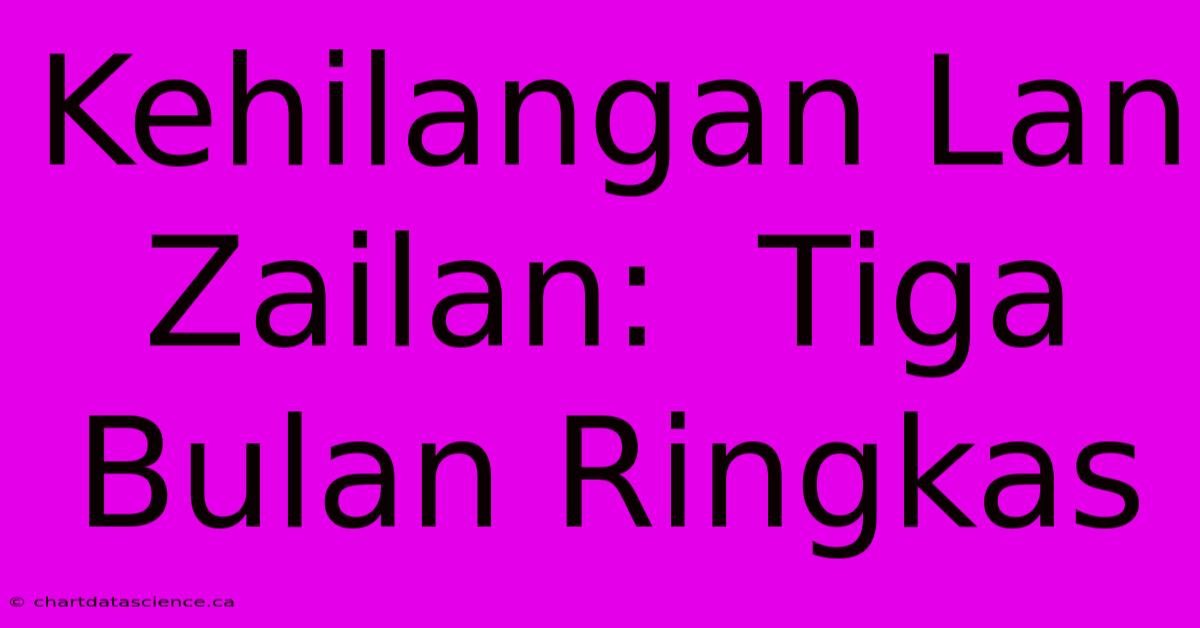 Kehilangan Lan Zailan:  Tiga Bulan Ringkas