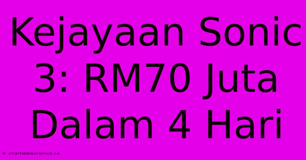 Kejayaan Sonic 3: RM70 Juta Dalam 4 Hari