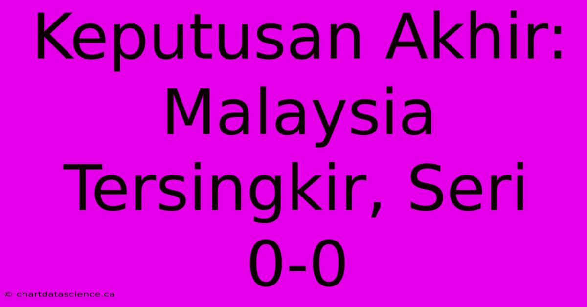 Keputusan Akhir: Malaysia Tersingkir, Seri 0-0