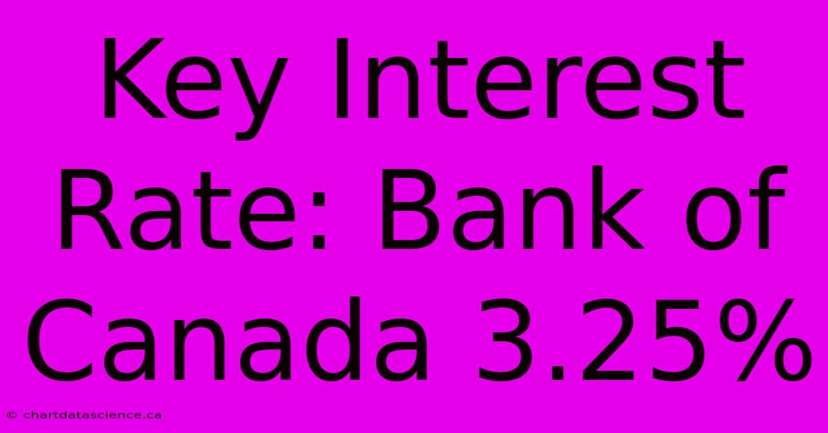 Key Interest Rate: Bank Of Canada 3.25%