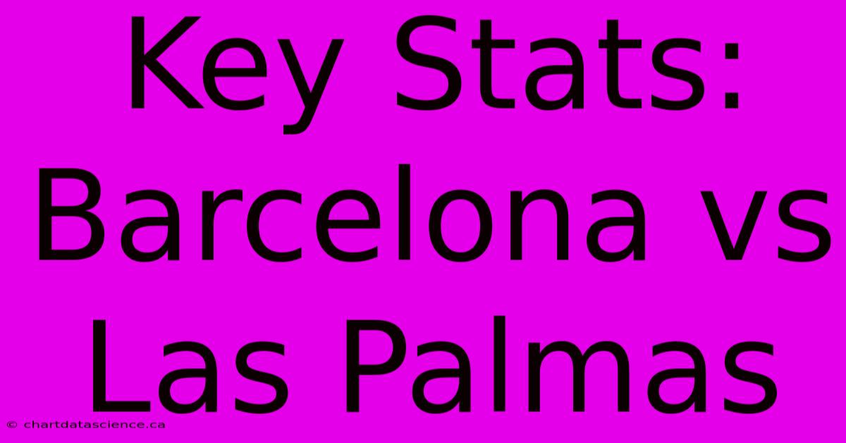 Key Stats: Barcelona Vs Las Palmas