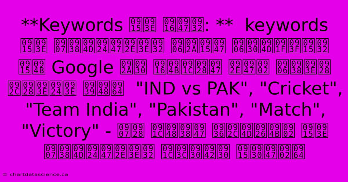 **Keywords का खेल: **  Keywords का इस्तेमाल आपके आर्टिकल को Google पर खोजने में आसान बनाता है।  