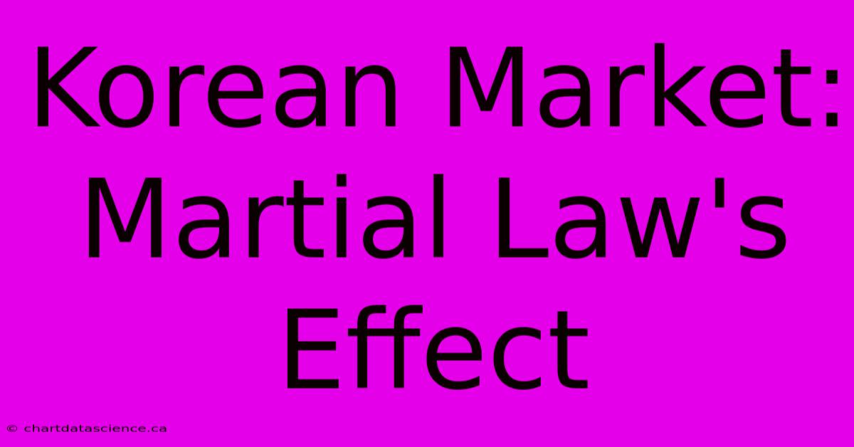 Korean Market: Martial Law's Effect