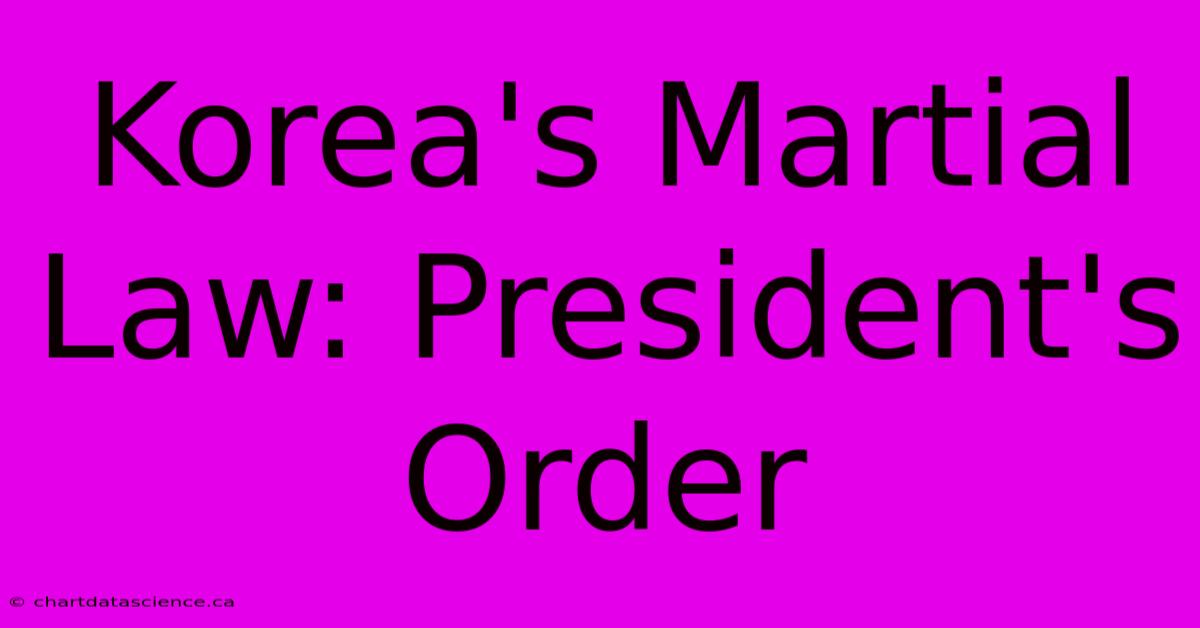 Korea's Martial Law: President's Order