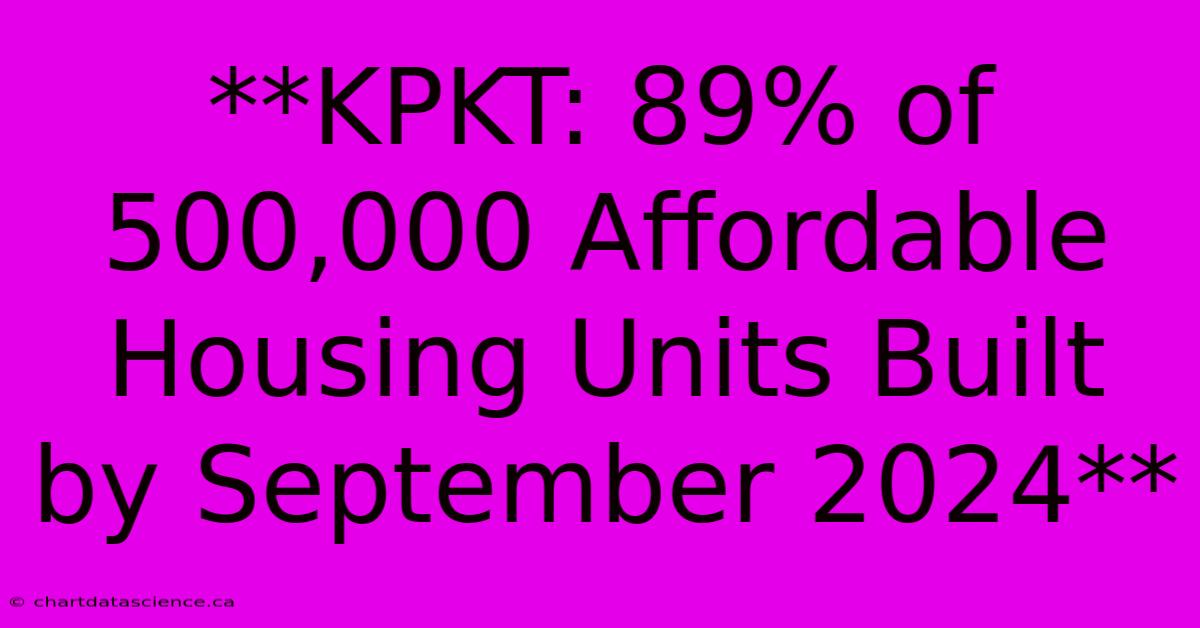 **KPKT: 89% Of 500,000 Affordable Housing Units Built By September 2024**