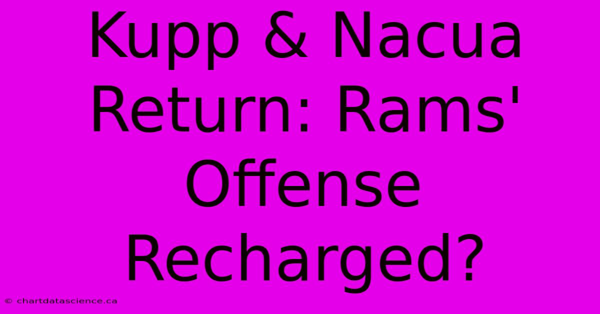 Kupp & Nacua Return: Rams' Offense Recharged?