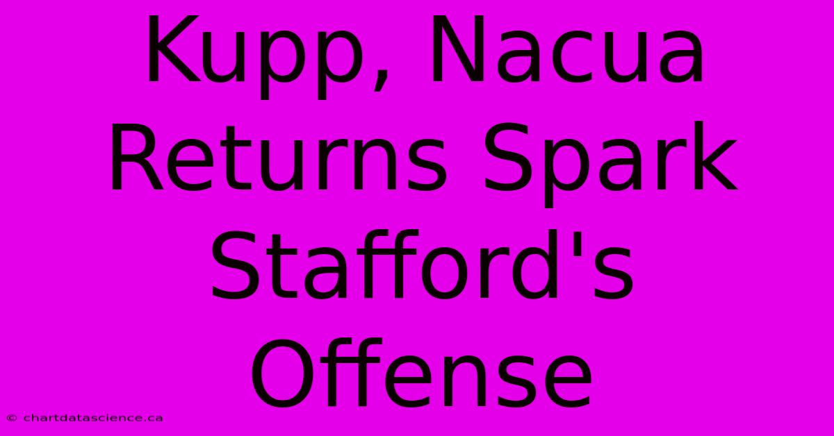 Kupp, Nacua Returns Spark Stafford's Offense