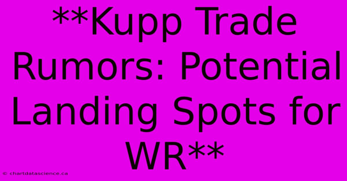 **Kupp Trade Rumors: Potential Landing Spots For WR**