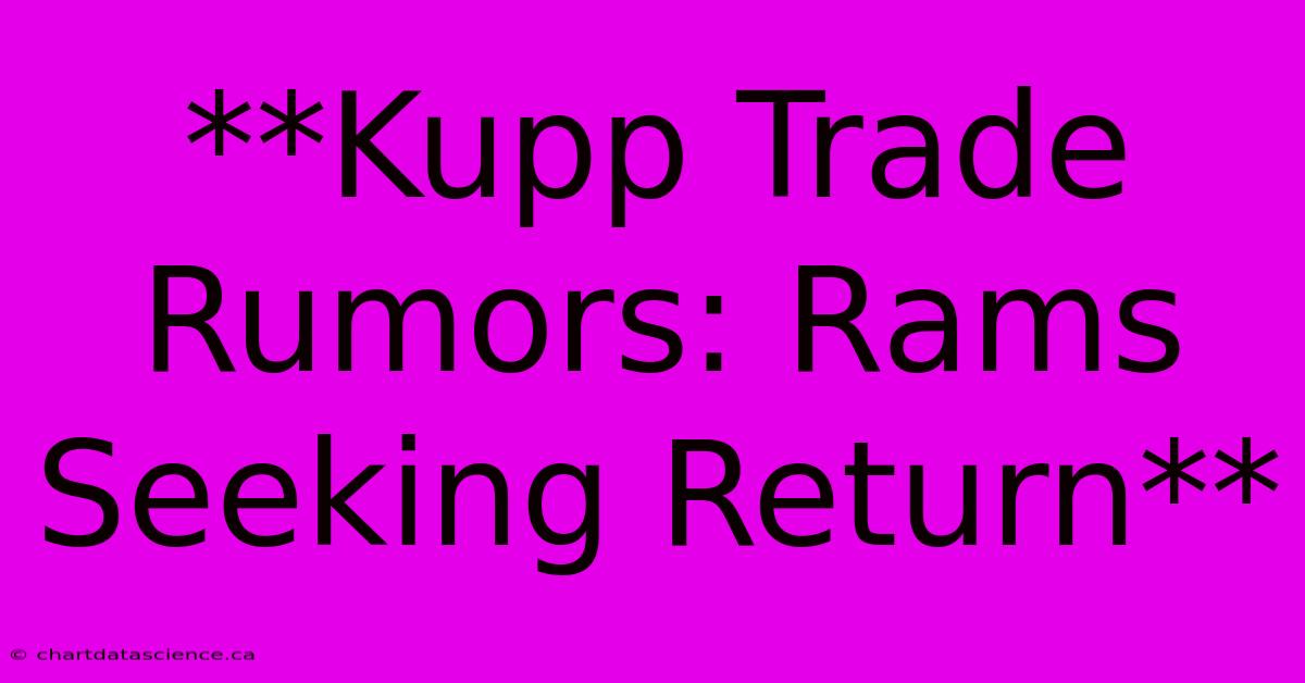 **Kupp Trade Rumors: Rams Seeking Return**