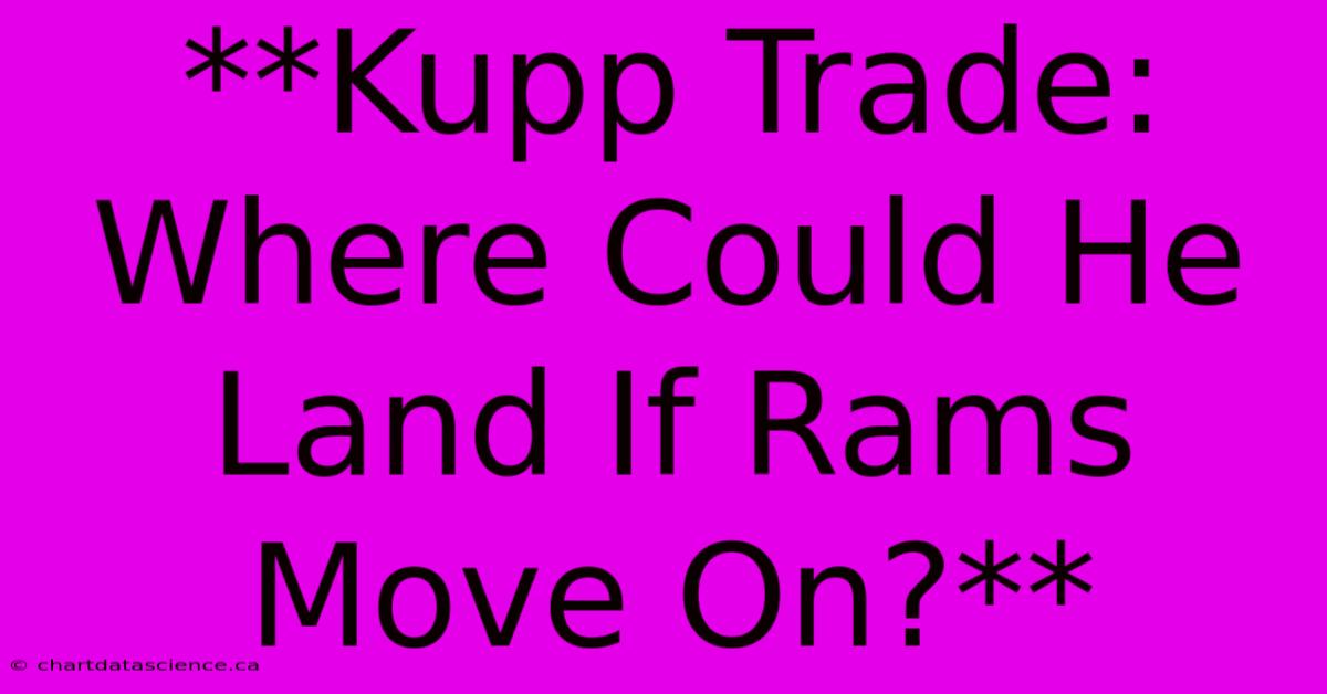 **Kupp Trade: Where Could He Land If Rams Move On?** 