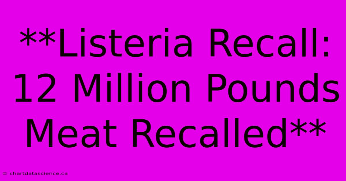 **Listeria Recall: 12 Million Pounds Meat Recalled**