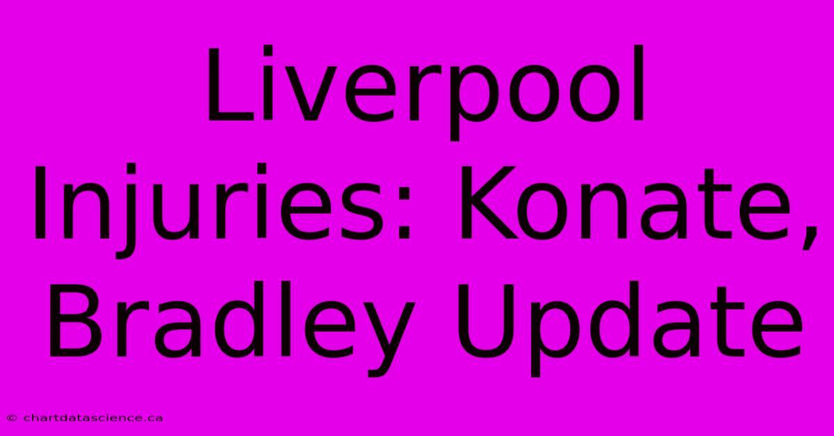 Liverpool Injuries: Konate, Bradley Update