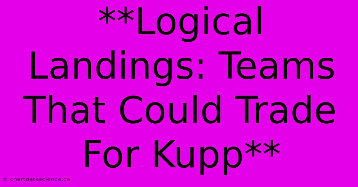 **Logical Landings: Teams That Could Trade For Kupp**